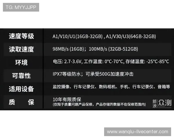 强队打弱队波胆怎么选避坑防骗技巧揭秘 强队打弱队波胆怎么选避坑防骗技巧揭秘